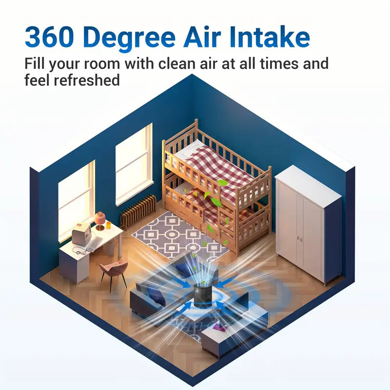 Indoor Air Purifier HEPA Filter For Smoke, Allergies, Pet Dander Odour With Scented Sponge, Compact Air Purifier With Sleep Mode, White