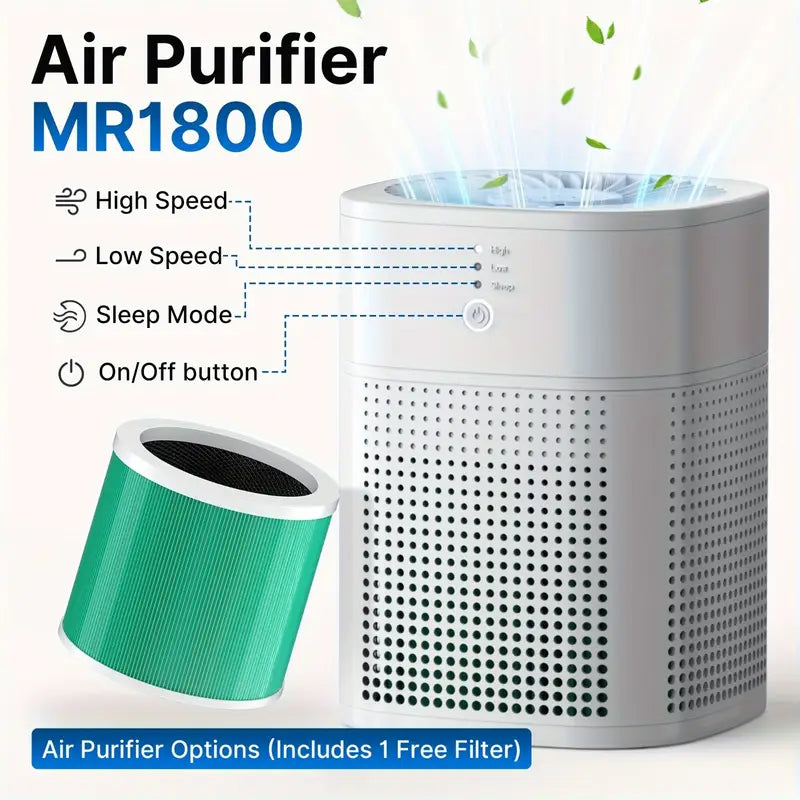 Indoor Air Purifier HEPA Filter For Smoke, Allergies, Pet Dander Odour With Scented Sponge, Compact Air Purifier With Sleep Mode, White